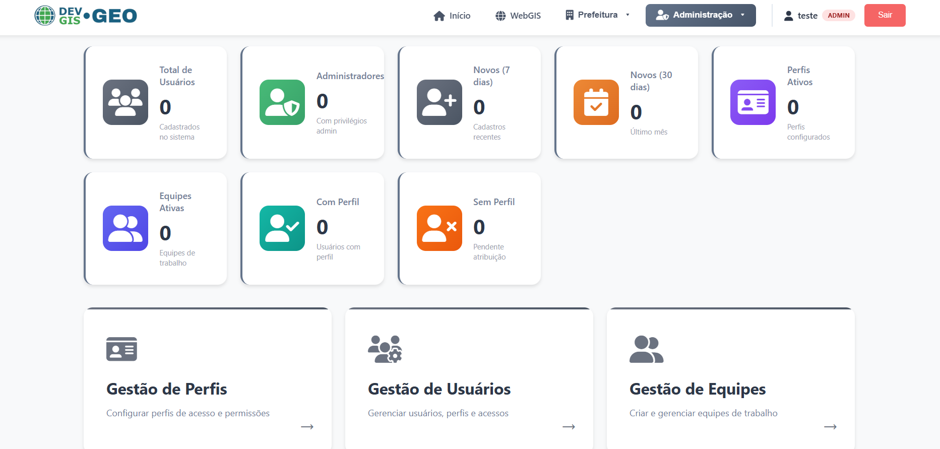 Painel Administrativo